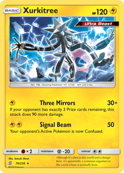 Xurkitree card art