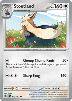 Stoutland card art