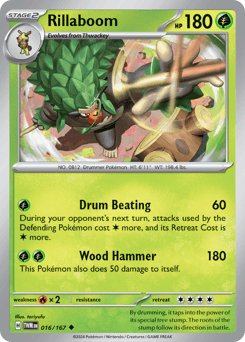 Rillaboom card art
