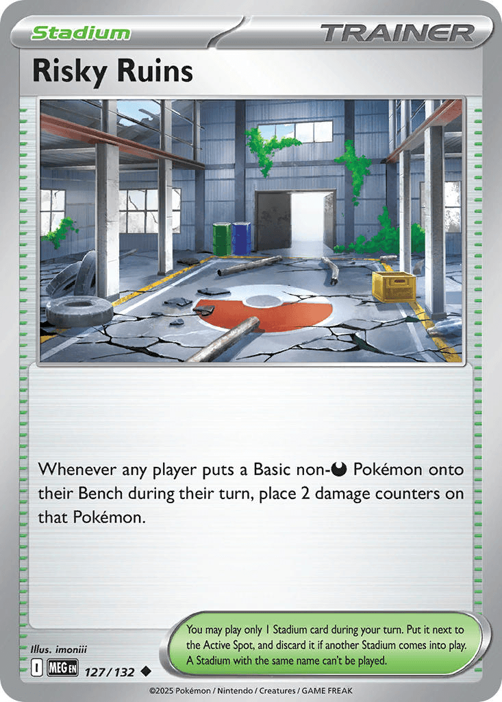 Risky Ruins