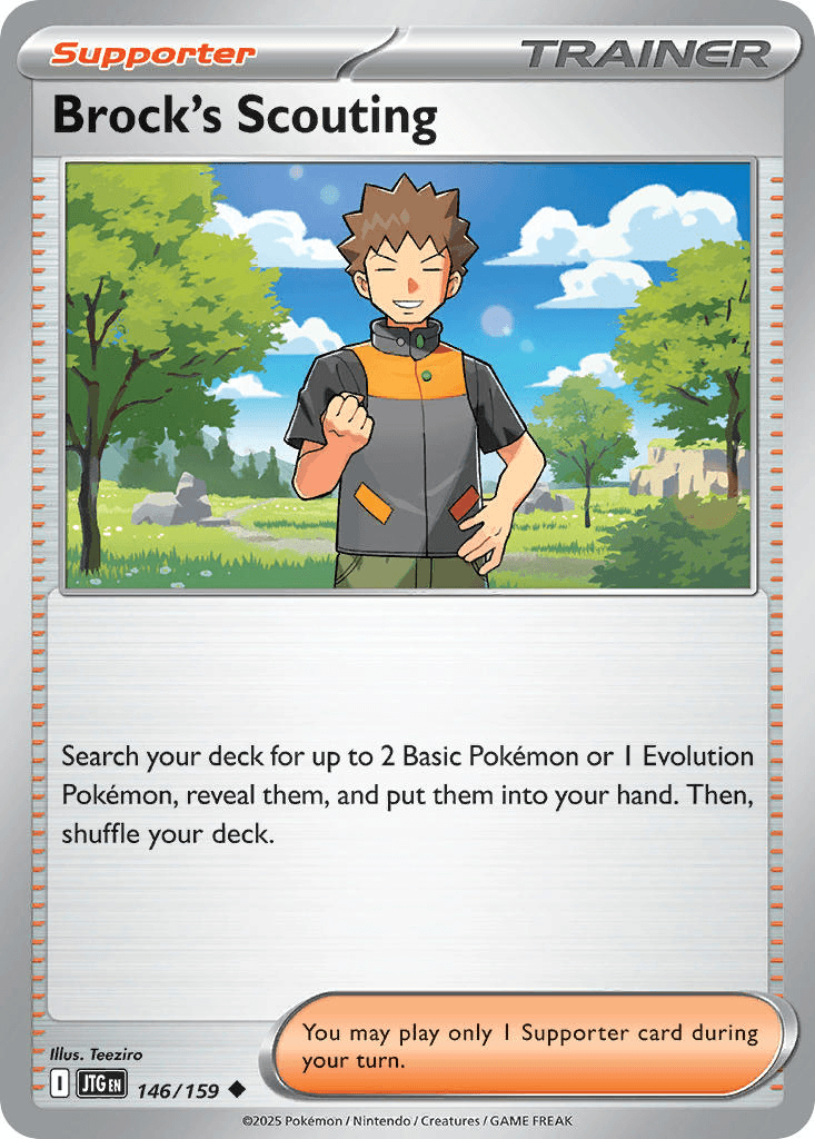 Brock’s Scouting