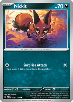 Nickit card art